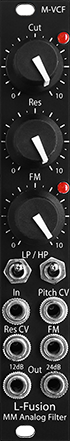 Voltage controlled filter VCF Eurorack module with lowpass, highpass and bandpass filtering options